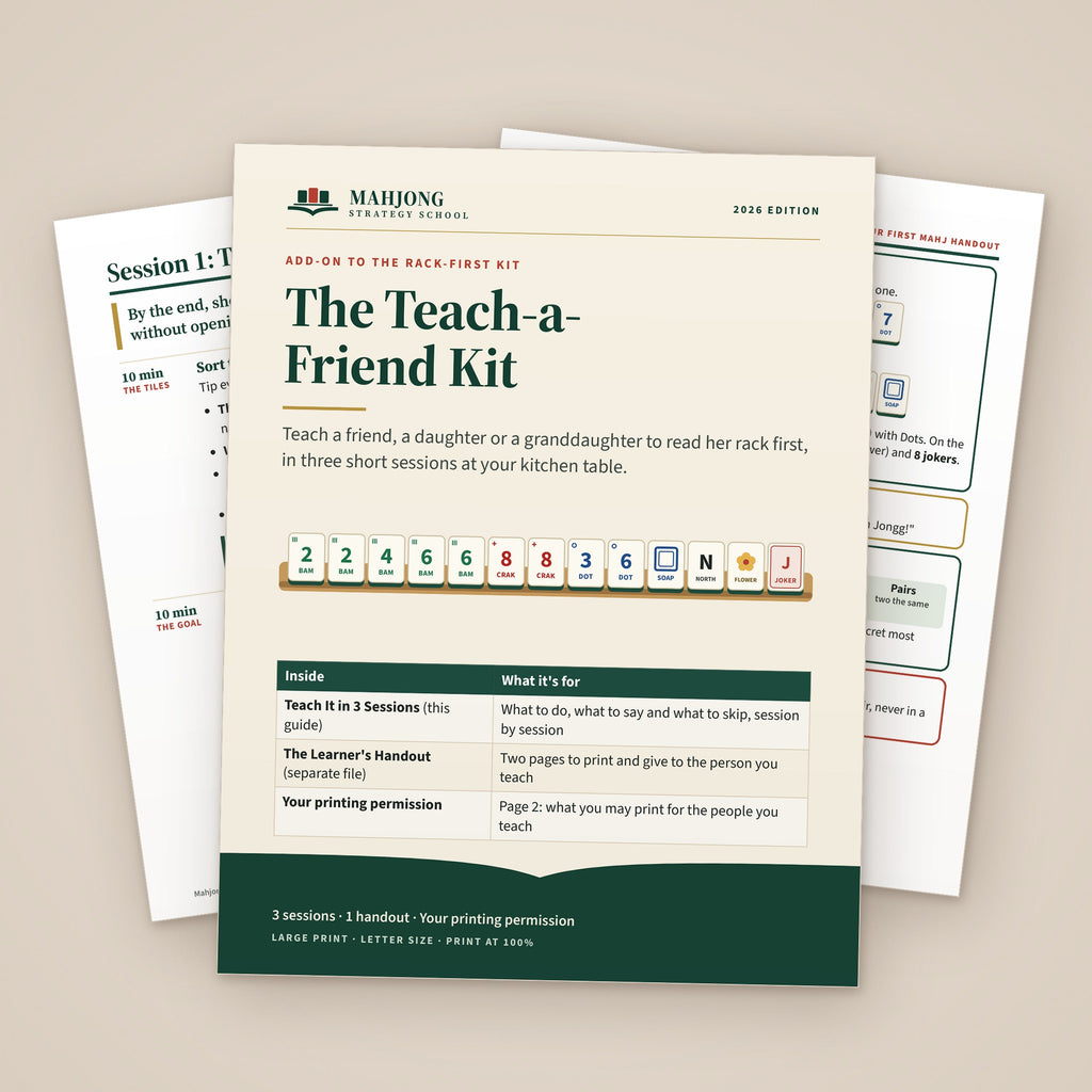 The Teach-a-Friend Kit cover, with a session page and the Learner's Handout behind it