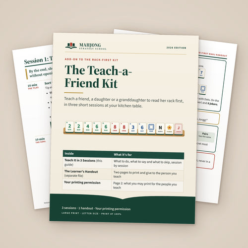 The Teach-a-Friend Kit cover, with a session page and the Learner's Handout behind it