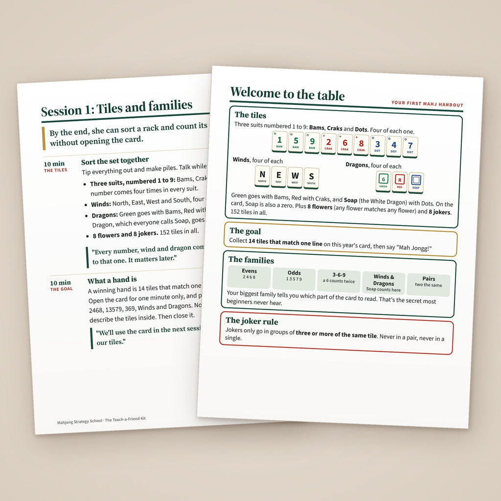 Inside the Teach-a-Friend Kit: the Session 1 page and the Learner's Handout