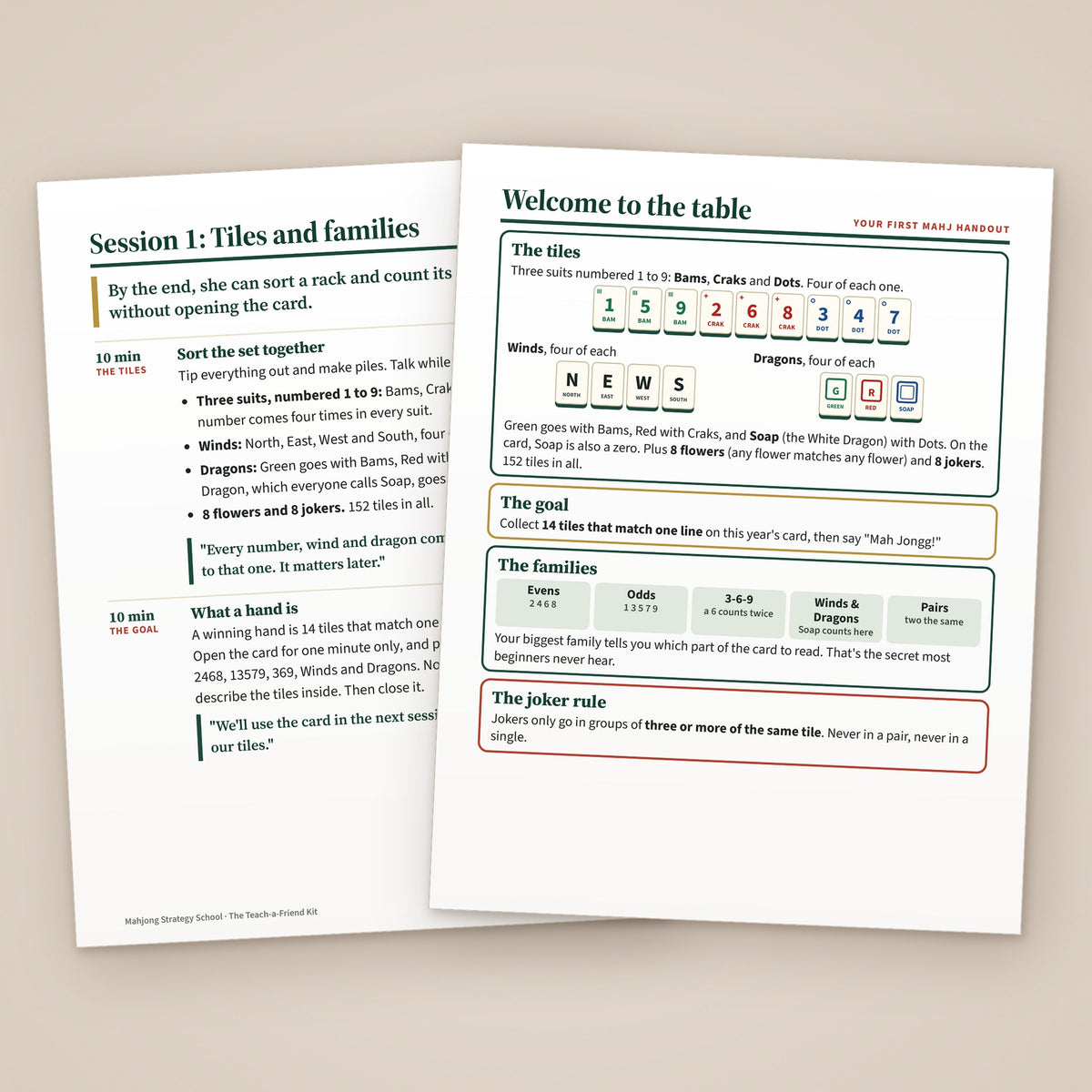 Inside the Teach-a-Friend Kit: the Session 1 page and the Learner's Handout