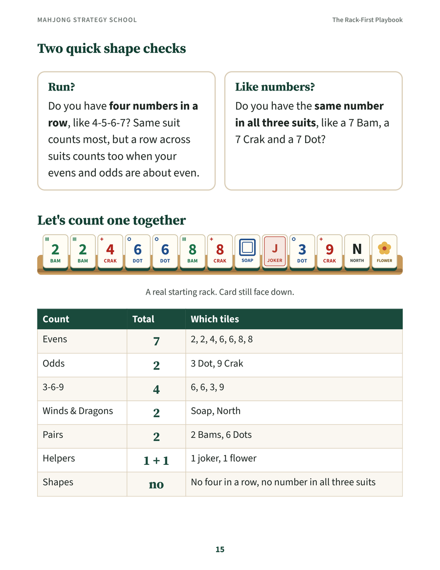 Playbook page: counting a practice rack