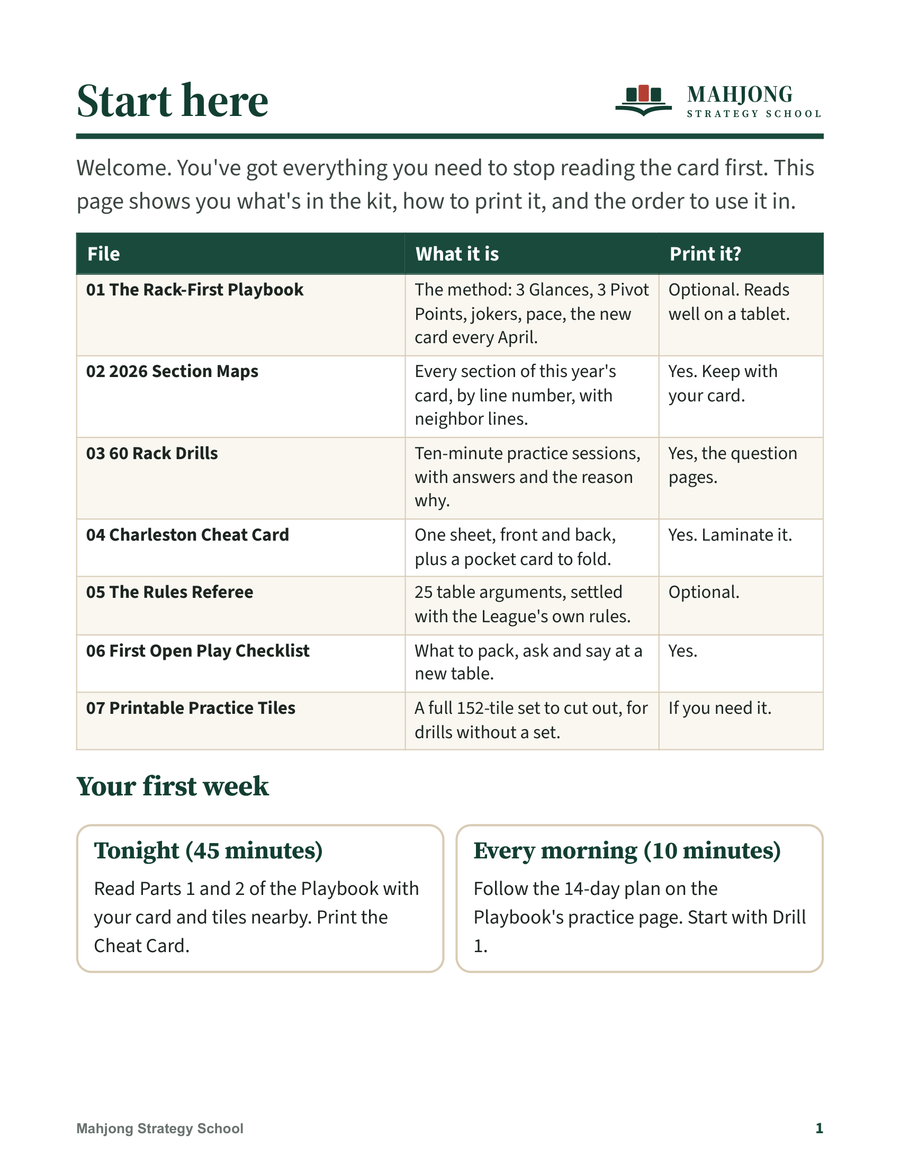 Start Here page